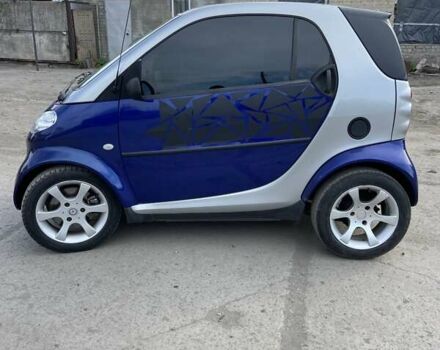 Синій Смарт Fortwo, об'ємом двигуна 0.6 л та пробігом 160 тис. км за 2800 $, фото 13 на Automoto.ua