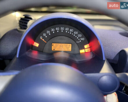 Синий Смарт Форту, объемом двигателя 0.6 л и пробегом 175 тыс. км за 2200 $, фото 9 на Automoto.ua