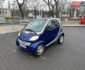 Синий Смарт Форту, объемом двигателя 0.6 л и пробегом 279 тыс. км за 2150 $, фото 1 на Automoto.ua