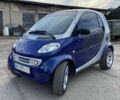 Синій Смарт Fortwo, об'ємом двигуна 0.6 л та пробігом 160 тис. км за 2800 $, фото 1 на Automoto.ua