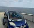 Синий Смарт Форту, объемом двигателя 0.6 л и пробегом 217 тыс. км за 2700 $, фото 3 на Automoto.ua