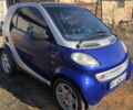 Синій Смарт Fortwo, об'ємом двигуна 0.8 л та пробігом 341 тис. км за 3500 $, фото 1 на Automoto.ua