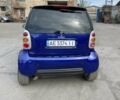 Синій Смарт Fortwo, об'ємом двигуна 0.6 л та пробігом 160 тис. км за 2800 $, фото 12 на Automoto.ua