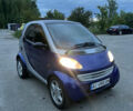 Синій Смарт Fortwo, об'ємом двигуна 0.6 л та пробігом 178 тис. км за 3000 $, фото 1 на Automoto.ua