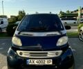 Синій Смарт Fortwo, об'ємом двигуна 0.6 л та пробігом 170 тис. км за 2600 $, фото 1 на Automoto.ua