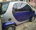 Синий Смарт Форту, объемом двигателя 0.6 л и пробегом 133 тыс. км за 2650 $, фото 6 на Automoto.ua