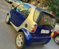 Синій Смарт Fortwo, об'ємом двигуна 0.6 л та пробігом 170 тис. км за 2250 $, фото 4 на Automoto.ua