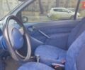 Синий Смарт Форту, объемом двигателя 0.6 л и пробегом 204 тыс. км за 2500 $, фото 5 на Automoto.ua