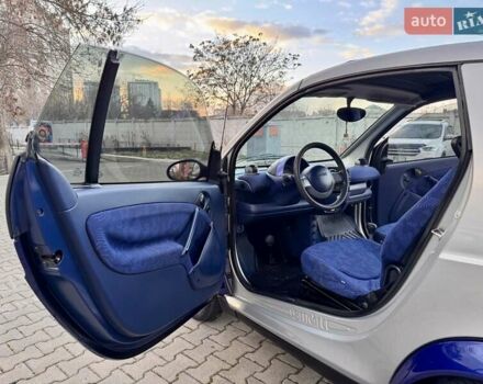 Синій Смарт Fortwo, об'ємом двигуна 0.6 л та пробігом 198 тис. км за 2600 $, фото 37 на Automoto.ua