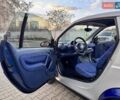 Синій Смарт Fortwo, об'ємом двигуна 0.6 л та пробігом 198 тис. км за 2600 $, фото 37 на Automoto.ua