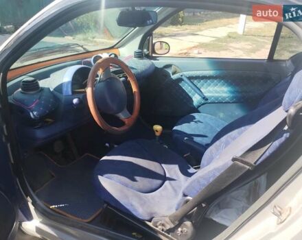 Синий Смарт Форту, объемом двигателя 0.6 л и пробегом 132 тыс. км за 2700 $, фото 7 на Automoto.ua
