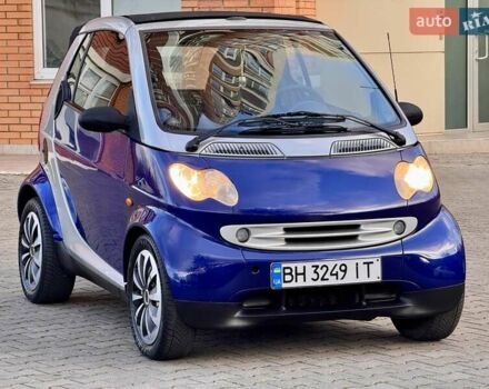 Синій Смарт Fortwo, об'ємом двигуна 0.6 л та пробігом 198 тис. км за 2600 $, фото 3 на Automoto.ua