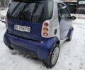 Синий Смарт Форту, объемом двигателя 0.6 л и пробегом 164 тыс. км за 2400 $, фото 3 на Automoto.ua