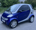 Синій Смарт Fortwo, об'ємом двигуна 0.6 л та пробігом 178 тис. км за 3000 $, фото 17 на Automoto.ua