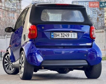 Синій Смарт Fortwo, об'ємом двигуна 0.6 л та пробігом 198 тис. км за 2600 $, фото 23 на Automoto.ua