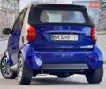 Синій Смарт Fortwo, об'ємом двигуна 0.6 л та пробігом 198 тис. км за 2600 $, фото 23 на Automoto.ua