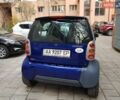 Синий Смарт Форту, объемом двигателя 0.6 л и пробегом 170 тыс. км за 2700 $, фото 2 на Automoto.ua