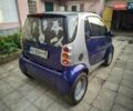 Синий Смарт Форту, объемом двигателя 0.6 л и пробегом 133 тыс. км за 2650 $, фото 4 на Automoto.ua