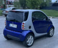 Синій Смарт Fortwo, об'ємом двигуна 0.6 л та пробігом 178 тис. км за 3000 $, фото 2 на Automoto.ua