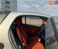 Синий Смарт Форту, объемом двигателя 0.6 л и пробегом 217 тыс. км за 2700 $, фото 22 на Automoto.ua