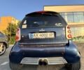 Синій Смарт Fortwo, об'ємом двигуна 0.6 л та пробігом 170 тис. км за 2600 $, фото 1 на Automoto.ua