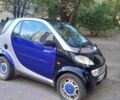 Синий Смарт Форту, объемом двигателя 0.6 л и пробегом 228 тыс. км за 3200 $, фото 6 на Automoto.ua