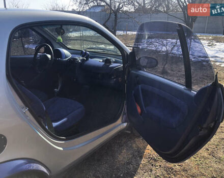 Синій Смарт Fortwo, об'ємом двигуна 0.8 л та пробігом 341 тис. км за 3500 $, фото 6 на Automoto.ua