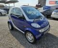 Синий Смарт Форту, объемом двигателя 0.6 л и пробегом 207 тыс. км за 3300 $, фото 5 на Automoto.ua