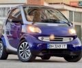 Синій Смарт Fortwo, об'ємом двигуна 0.6 л та пробігом 198 тис. км за 2600 $, фото 27 на Automoto.ua