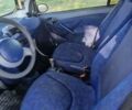 Синий Смарт Форту, объемом двигателя 0.8 л и пробегом 100 тыс. км за 2800 $, фото 3 на Automoto.ua