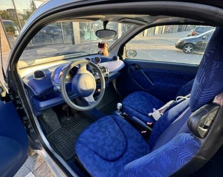 Синій Смарт Fortwo, об'ємом двигуна 0.6 л та пробігом 170 тис. км за 2600 $, фото 3 на Automoto.ua