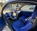 Синій Смарт Fortwo, об'ємом двигуна 0.6 л та пробігом 170 тис. км за 2600 $, фото 3 на Automoto.ua