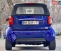 Синій Смарт Fortwo, об'ємом двигуна 0.6 л та пробігом 198 тис. км за 2600 $, фото 11 на Automoto.ua