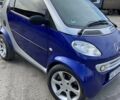 Синій Смарт Fortwo, об'ємом двигуна 0.6 л та пробігом 160 тис. км за 2800 $, фото 16 на Automoto.ua