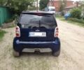 Синій Смарт Fortwo, об'ємом двигуна 0.6 л та пробігом 125 тис. км за 3900 $, фото 1 на Automoto.ua