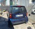 Синий Смарт Форту, объемом двигателя 0.6 л и пробегом 160 тыс. км за 2899 $, фото 4 на Automoto.ua