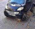 Синий Смарт Форту, объемом двигателя 0.6 л и пробегом 228 тыс. км за 3200 $, фото 1 на Automoto.ua