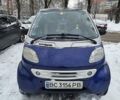 Синий Смарт Форту, объемом двигателя 0.6 л и пробегом 164 тыс. км за 2400 $, фото 7 на Automoto.ua