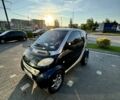 Синій Смарт Fortwo, об'ємом двигуна 0.6 л та пробігом 170 тис. км за 2600 $, фото 2 на Automoto.ua