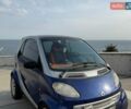 Синий Смарт Форту, объемом двигателя 0.6 л и пробегом 217 тыс. км за 2700 $, фото 3 на Automoto.ua