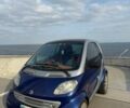 Синій Смарт Fortwo, об'ємом двигуна 0.6 л та пробігом 217 тис. км за 3135 $, фото 1 на Automoto.ua