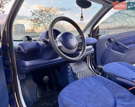 Синій Смарт Fortwo, об'ємом двигуна 0.6 л та пробігом 198 тис. км за 2600 $, фото 41 на Automoto.ua
