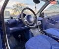 Синій Смарт Fortwo, об'ємом двигуна 0.6 л та пробігом 198 тис. км за 2600 $, фото 41 на Automoto.ua