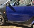 Синий Смарт Форту, объемом двигателя 0.6 л и пробегом 200 тыс. км за 2900 $, фото 1 на Automoto.ua