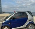 Синий Смарт Форту, объемом двигателя 0.6 л и пробегом 217 тыс. км за 2700 $, фото 8 на Automoto.ua