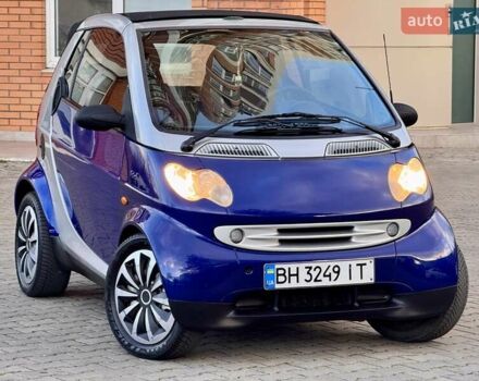 Синій Смарт Fortwo, об'ємом двигуна 0.6 л та пробігом 198 тис. км за 2600 $, фото 22 на Automoto.ua