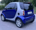 Синій Смарт Fortwo, об'ємом двигуна 0.6 л та пробігом 178 тис. км за 3000 $, фото 3 на Automoto.ua
