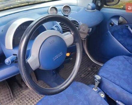 Синій Смарт Fortwo, об'ємом двигуна 0.6 л та пробігом 204 тис. км за 3900 $, фото 6 на Automoto.ua