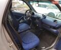 Синій Смарт Fortwo, об'ємом двигуна 0.6 л та пробігом 170 тис. км за 2700 $, фото 6 на Automoto.ua