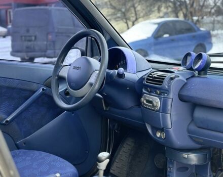 Синій Смарт Fortwo, об'ємом двигуна 0.6 л та пробігом 150 тис. км за 2899 $, фото 4 на Automoto.ua